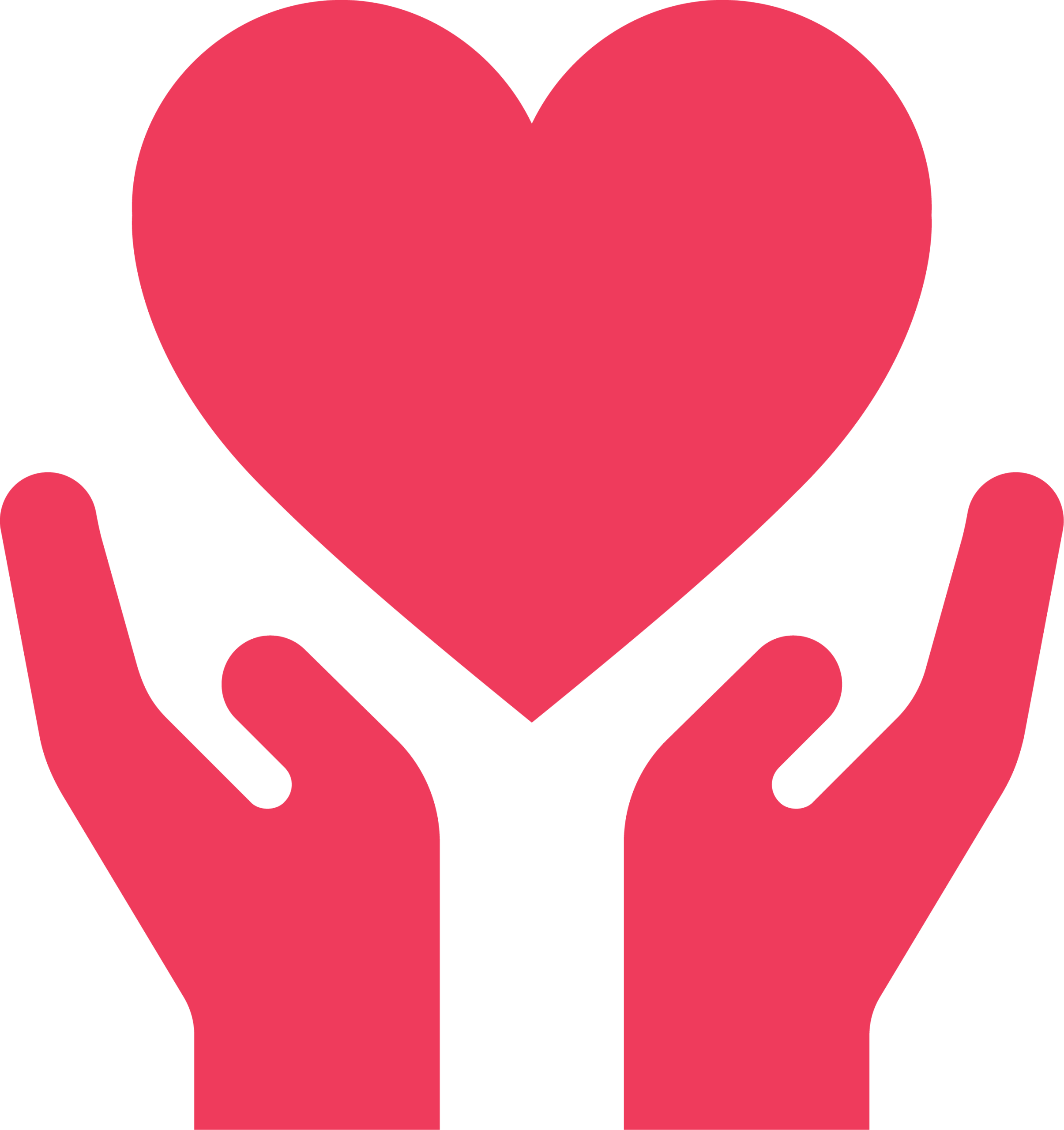In-Kind Gifts